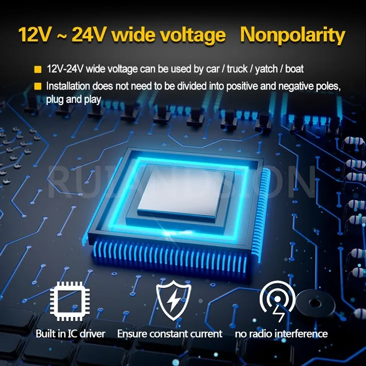 Ruiandsion Auto fog light Suppliers